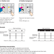 KT5W-2N1316使用說(shuō)明(示教):